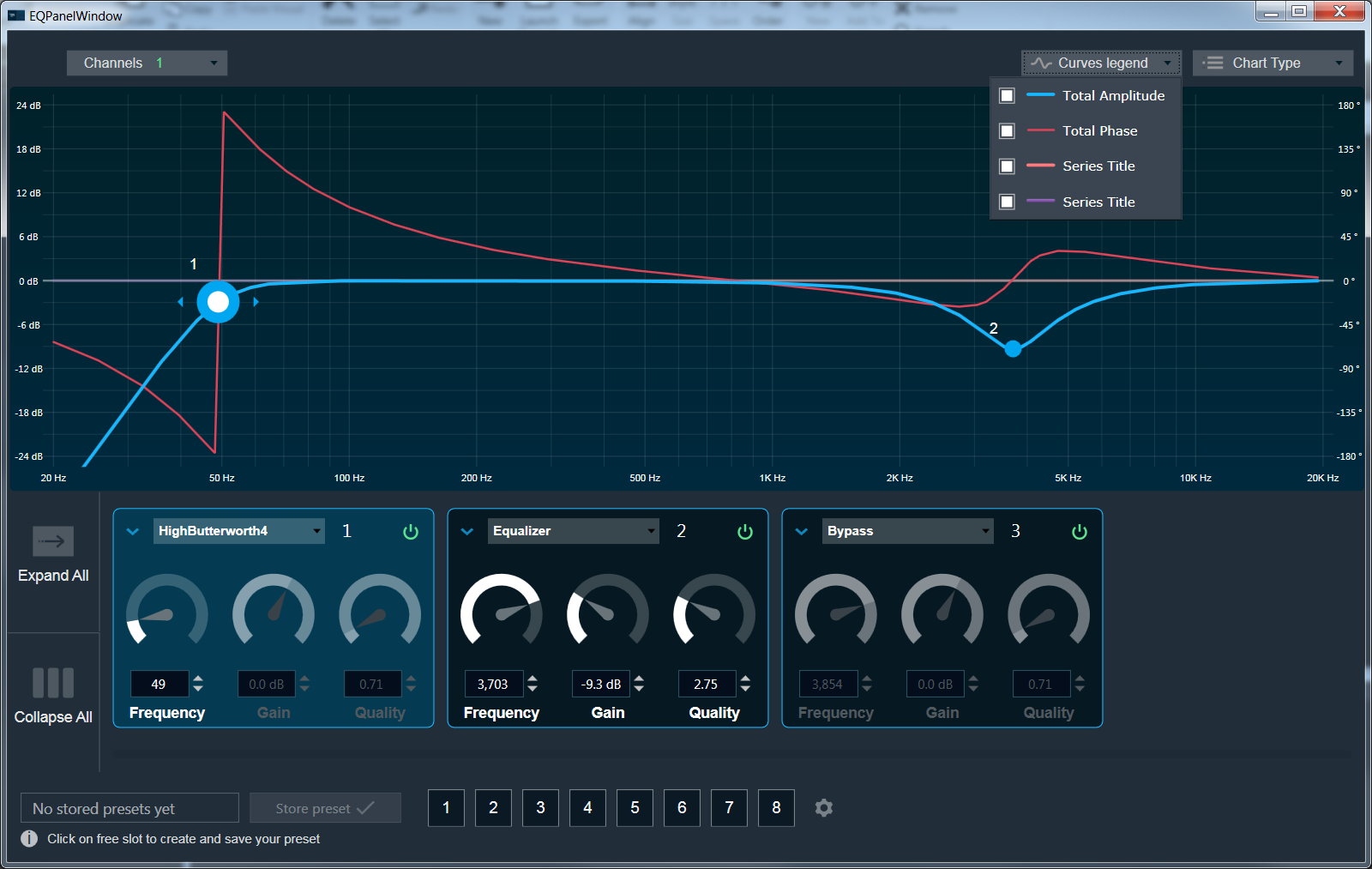 EQ Panel: Chart Type Bar