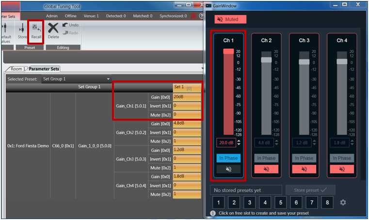 Gain Values Changes Through Parameter Set