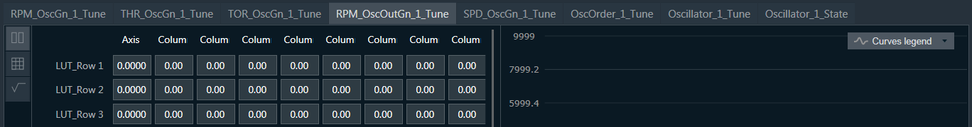 LUT Tab Switching