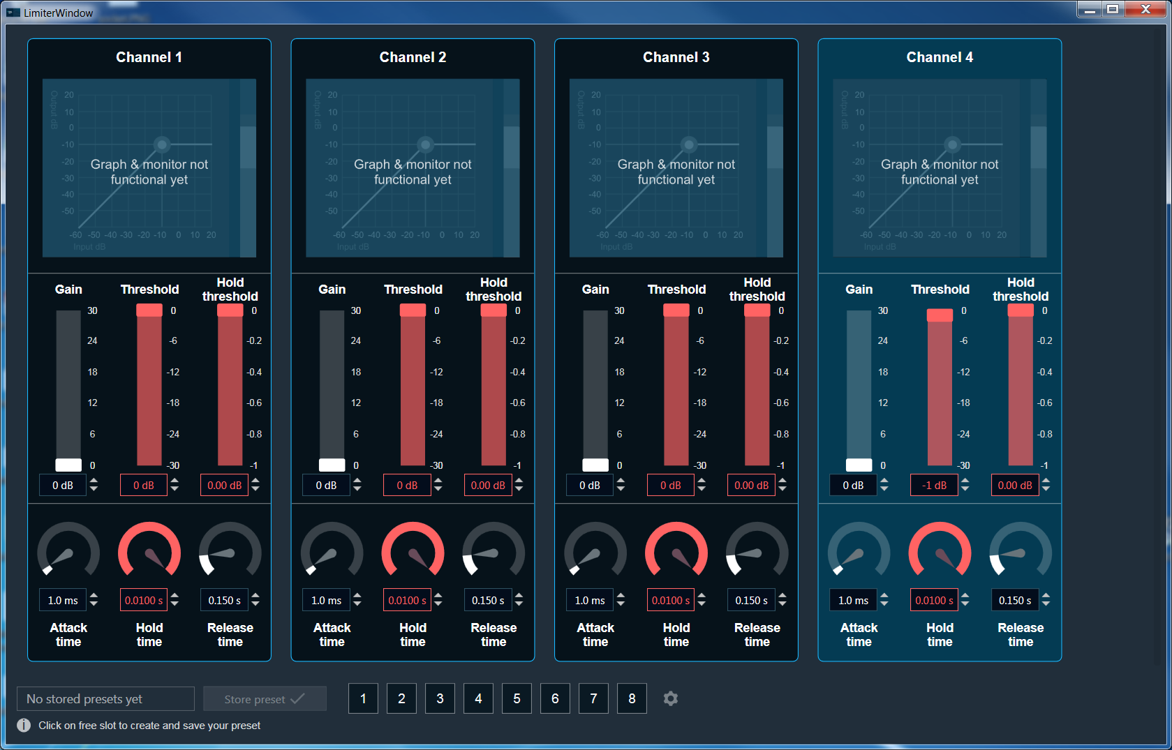 Limiter Panel
