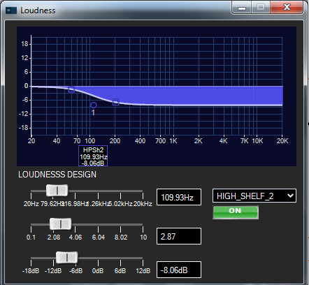 Loudness Design Custom Panel