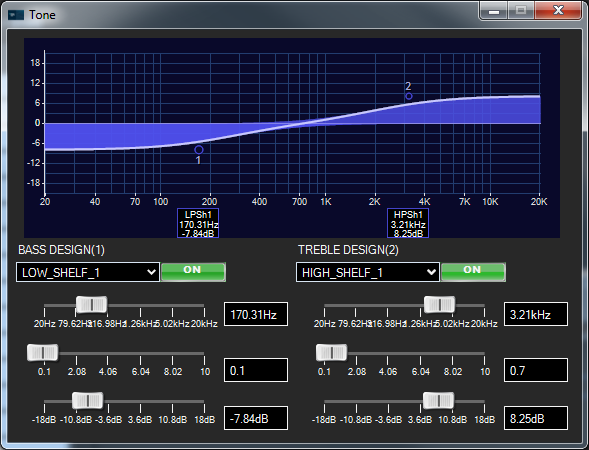 Tone Control Design Custom Panel