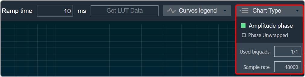 A screen shot of a graph Description automatically generated with medium confidence